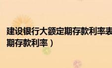 建设银行大额定期存款利率表2024年最新（建设银行大额定期存款利率）