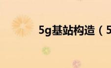 5g基站构造（5g基站的构成）