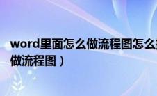 word里面怎么做流程图怎么把字放到框里（word里面怎么做流程图）