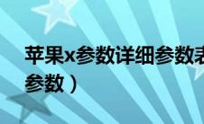 苹果x参数详细参数表图片（苹果x参数详细参数）