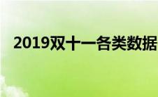 2019双十一各类数据（2019双十一数据）