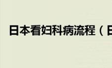 日本看妇科病流程（日本小诊所妇科检查）