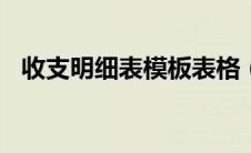 收支明细表模板表格（收支明细表(模板)）