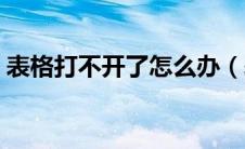 表格打不开了怎么办（表格打不开怎么修复）