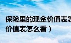 保险里的现金价值表怎么看（保险单上的现金价值表怎么看）