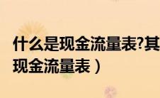 什么是现金流量表?其结构是怎样的?（什么是现金流量表）