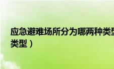 应急避难场所分为哪两种类型?（应急避难场所分为哪两种类型）