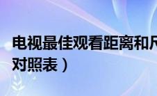 电视最佳观看距离和尺寸表（客厅与电视尺寸对照表）