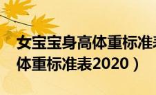 女宝宝身高体重标准表2023年（女宝宝身高体重标准表2020）