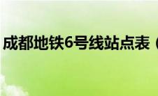 成都地铁6号线站点表（成都地铁6号线站点）