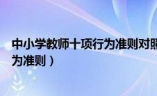 中小学教师十项行为准则对照检查材料（中小学教师十项行为准则）