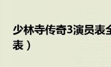 少林寺传奇3演员表全部（少林寺传奇3演员表）