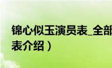 锦心似玉演员表_全部演员表（锦心似玉演员表介绍）