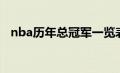 nba历年总冠军一览表（nba历年总冠军）