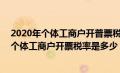 2020年个体工商户开普票税率是多少（2020年5月31日后个体工商户开票税率是多少）