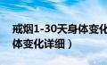 戒烟1-30天身体变化真实体验（戒烟后的身体变化详细）