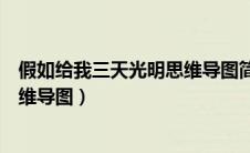 假如给我三天光明思维导图简单漂亮（假如给我三天光明思维导图）