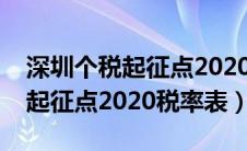 深圳个税起征点2020税率表图片（深圳个税起征点2020税率表）