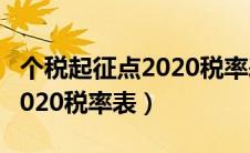 个税起征点2020税率表速算表（个税起征点2020税率表）