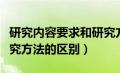 研究内容要求和研究方法要求（研究内容和研究方法的区别）