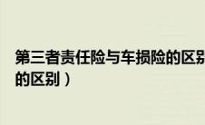 第三者责任险与车损险的区别在哪（第三者责任险与车损险的区别）