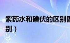 紫药水和碘伏的区别图片（紫药水和碘伏的区别）