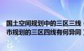 国土空间规划中的三区三线（国土空间规划的三区三线与城市规划的三区四线有何异同）