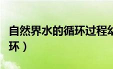 自然界水的循环过程幼儿课程（自然界水的循环）