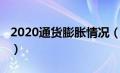 2020通货膨胀情况（2020通货膨胀率是多少）