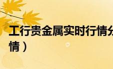 工行贵金属实时行情分析（工行贵金属实时行情）