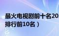 最火电视剧前十名2020（最火的电视剧2020排行前10名）