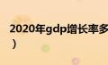 2020年gdp增长率多少（2020年gdp增长率）