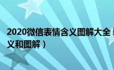 2020微信表情含义图解大全 新版 对照（2021微信表情的含义和图解）