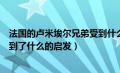 法国的卢米埃尔兄弟受到什么影响（法国的卢米埃尔兄弟受到了什么的启发）