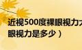 近视500度裸眼视力大概多少（500度近视裸眼视力是多少）