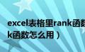 excel表格里rank函数怎么用（excel表格rank函数怎么用）