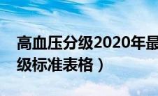 高血压分级2020年最新标准表格（高血压分级标准表格）