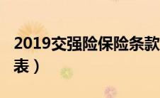 2019交强险保险条款全文（2019交强险价格表）