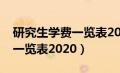 研究生学费一览表2024全日制（研究生学费一览表2020）