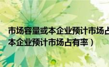 市场容量或本企业预计市场占有率怎么写服装（市场容量或本企业预计市场占有率）