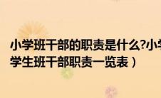 小学班干部的职责是什么?小学班干部可以培养孩子的...（小学生班干部职责一览表）