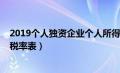 2019个人独资企业个人所得税税率表（2019个人独资企业税率表）