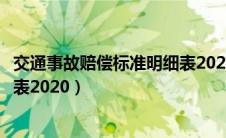 交通事故赔偿标准明细表2020云南（交通事故赔偿标准明细表2020）