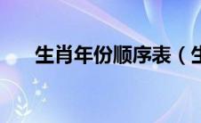 生肖年份顺序表（生肖表年份和年龄）