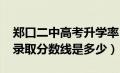 郑口二中高考升学率（2020年郑口二中中考录取分数线是多少）