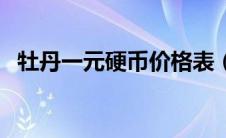 牡丹一元硬币价格表（牡丹一元硬币价格）