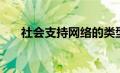 社会支持网络的类型（社会支持网络）