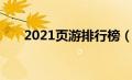 2021页游排行榜（2020页游排行榜）