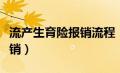 流产生育险报销流程（生育险要交多久才能报销）