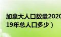 加拿大人口数量2020年统计（加拿大人口2019年总人口多少）